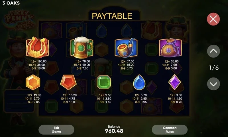 Lucky Penny Power Scatter - paytable del Power Scatter con una piramide di coefficienti fino a x50000